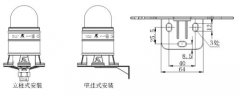 天車和斗輪機(jī)的安全防護(hù)利器——TBD-3T和TBJ-50W報(bào)警器