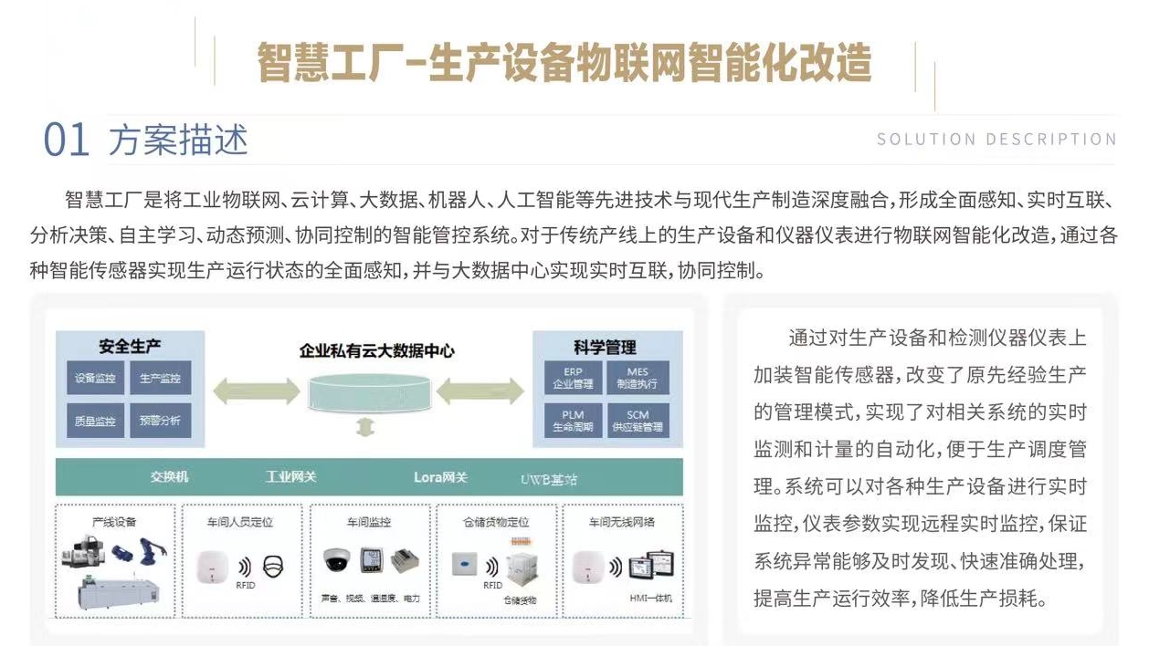 案例應用 | 凱基特智慧工廠-生產(chǎn)設備物聯(lián)網(wǎng)智能化改造