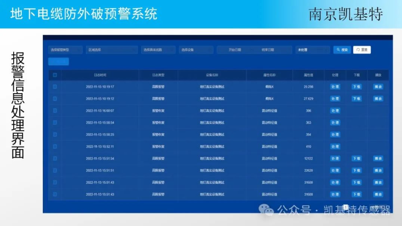 地釘智能管理，讓工地更安全、更高效